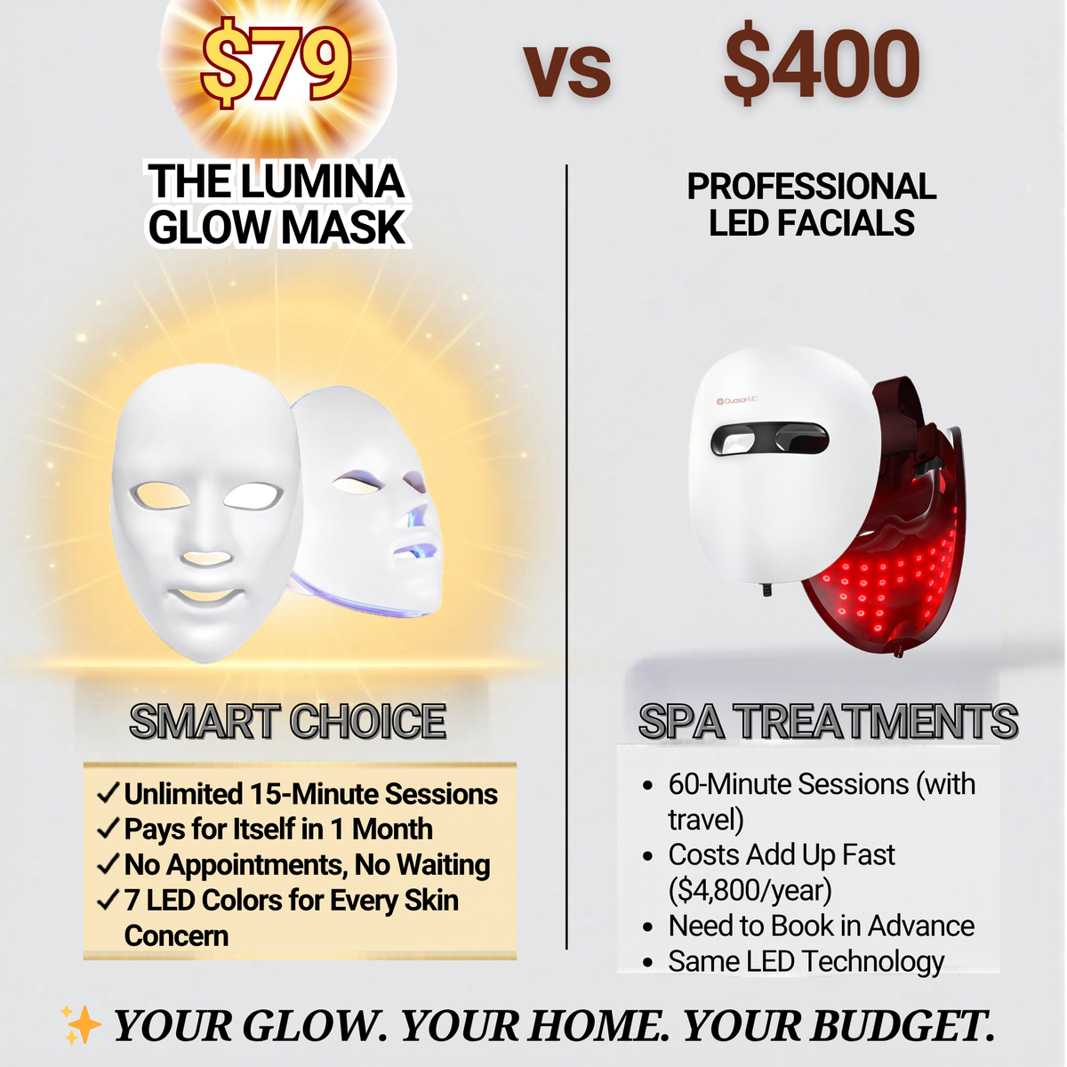 The Lumina Glow Mask — 7-Color LED Light Therapy