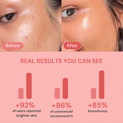 The Lumina Glow Mask — 7-Color LED Light Therapy